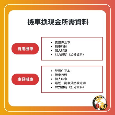 機車換現金準備資料