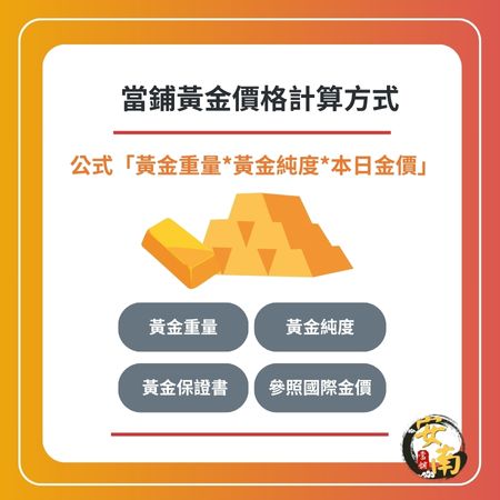 當鋪黃金價格計算方式